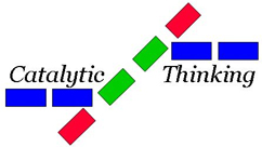 Catalytic Thinking Logo